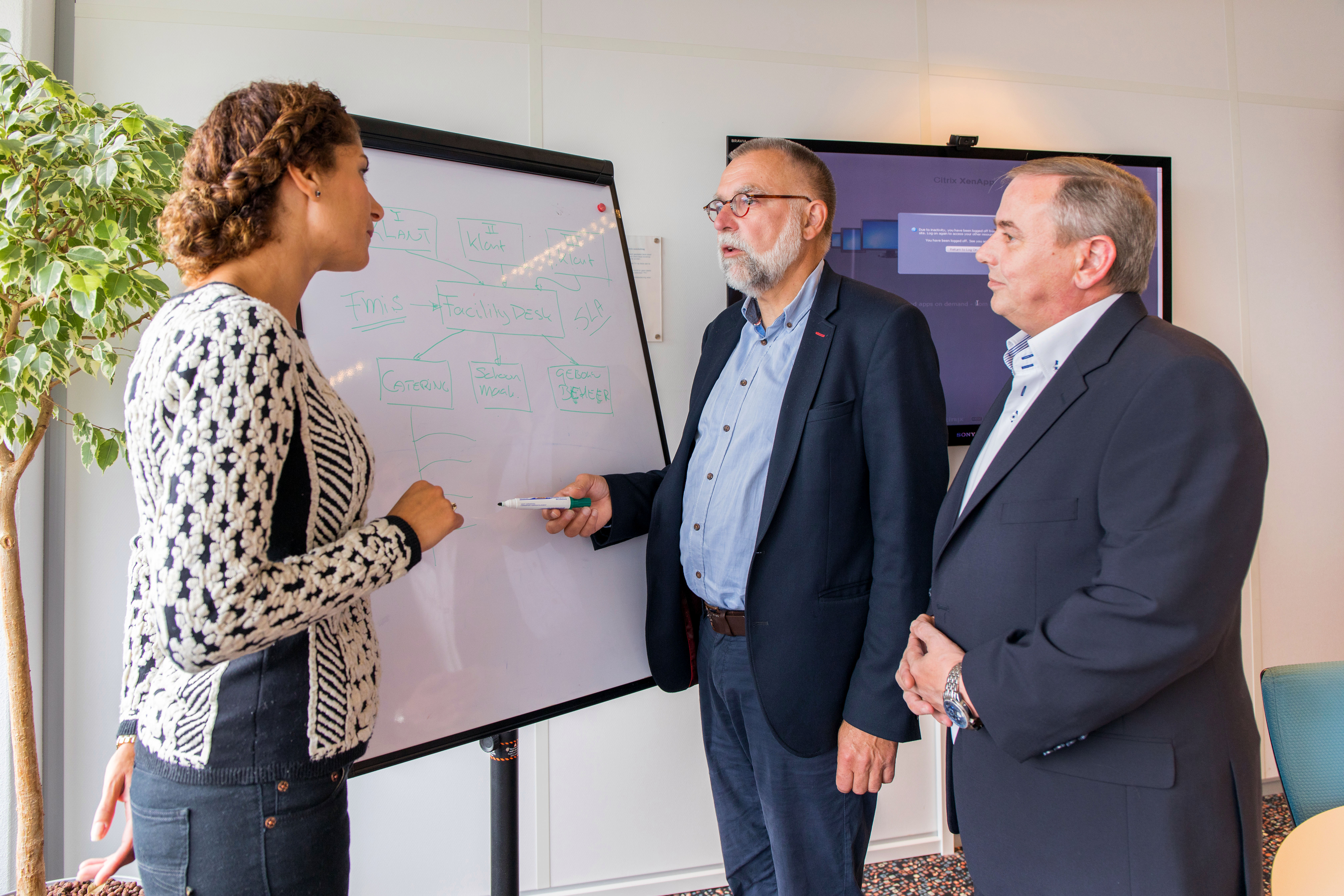 Drie mensen voor een whiteboard